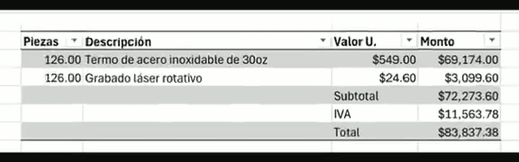 Cotización de 126 termos de acero inoxidable de 30 oz con grabado láser rotativo, subtotal $72,273.60, IVA $11,563.78 y total $83,837.38 pesos